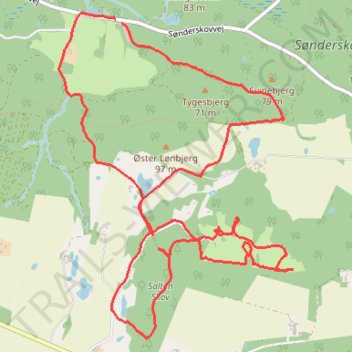 Høgdal walk rute, afstand, højde, kort, profil, GPS-spor